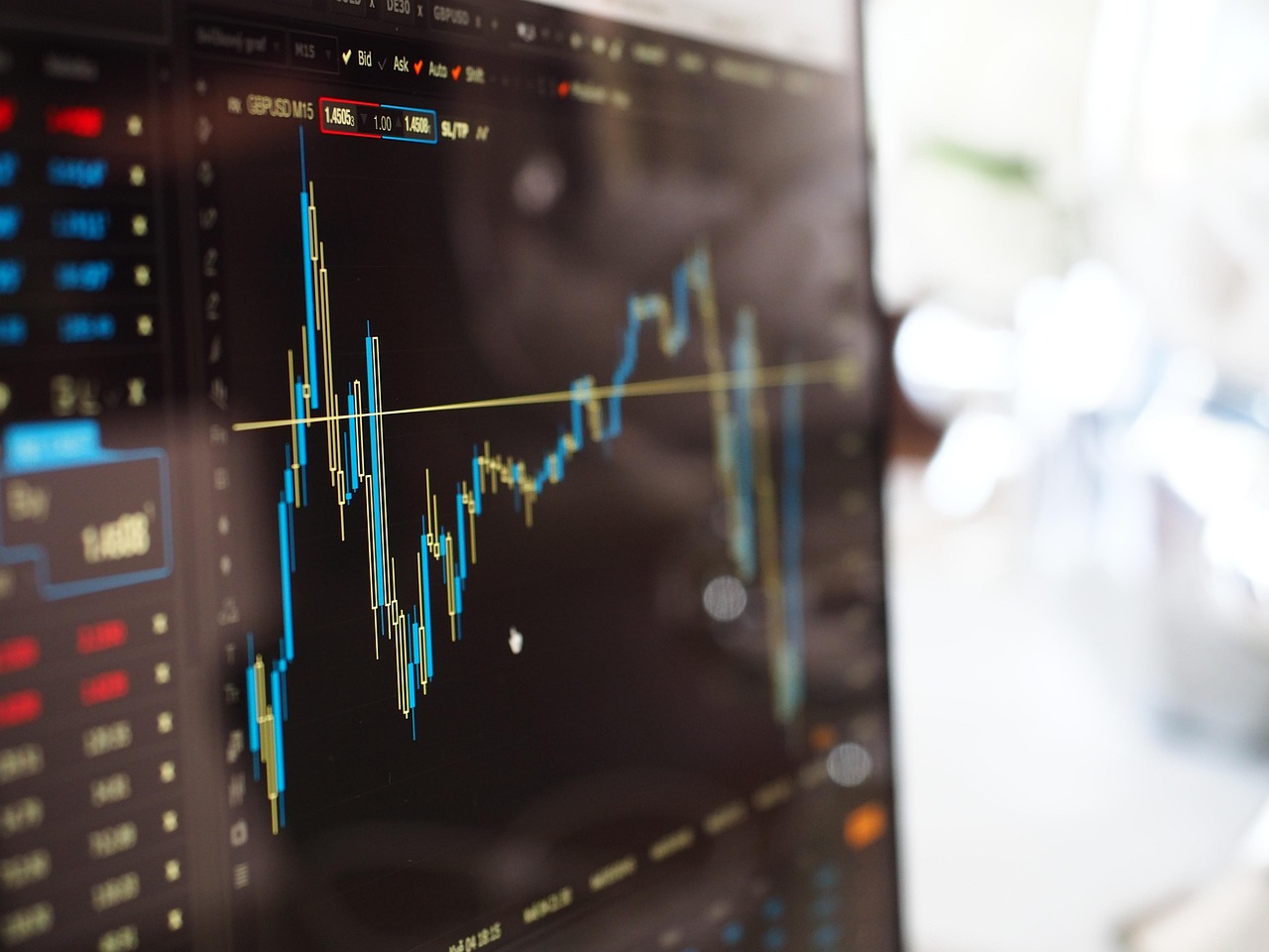 Market data