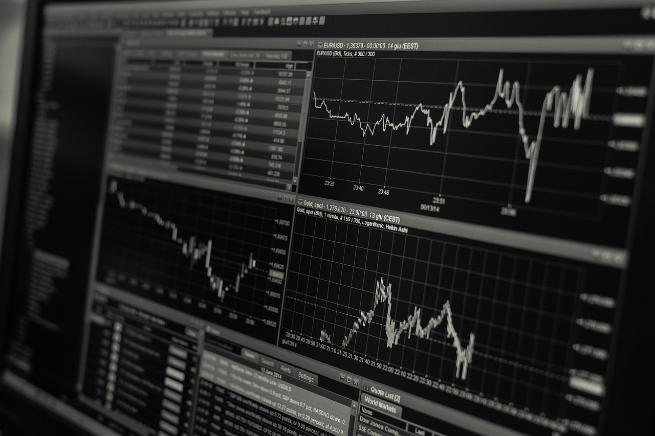 Institutional trading screens